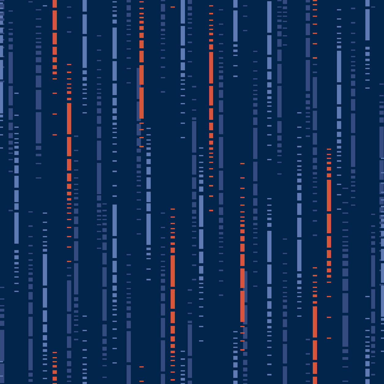 CCJ323