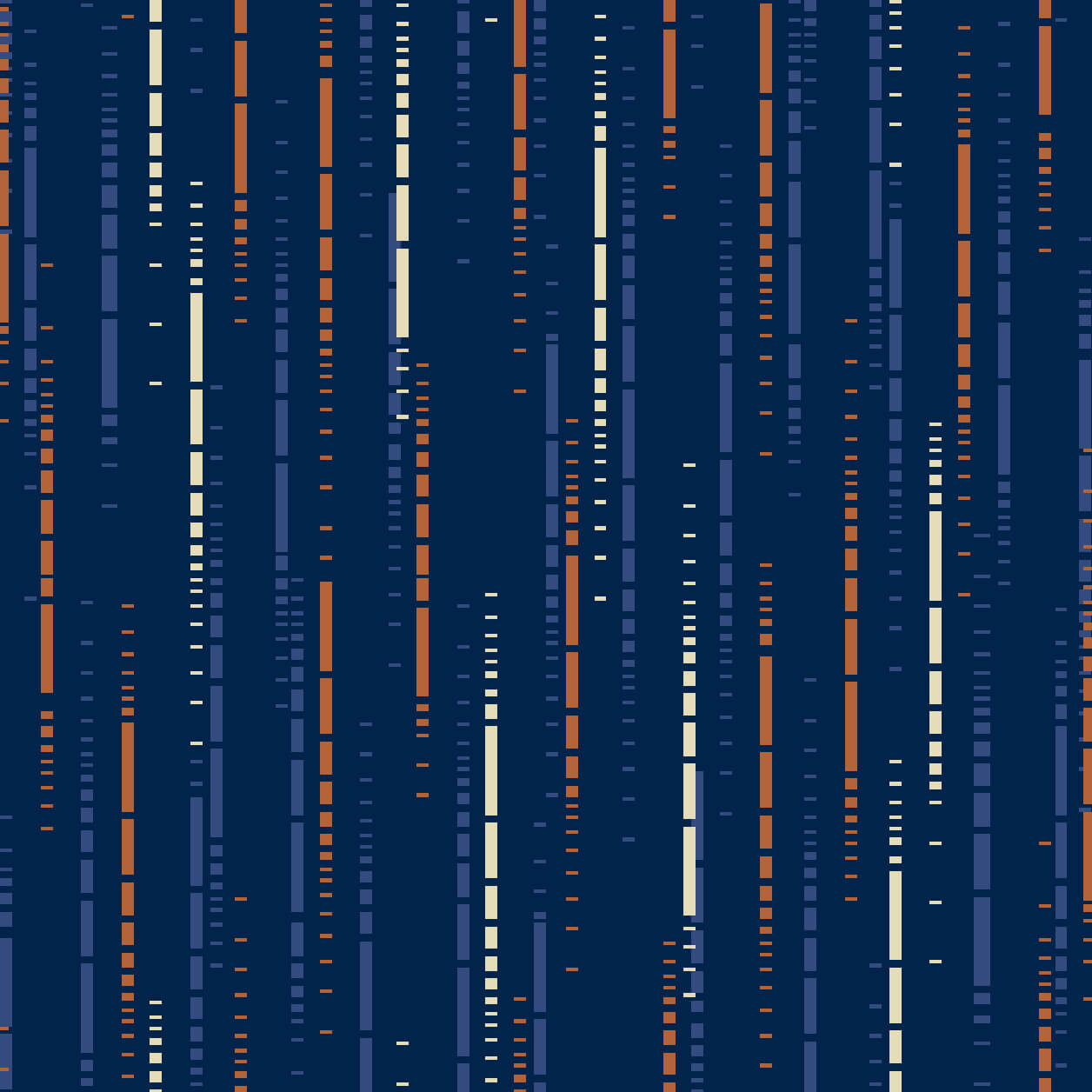 CCJ321